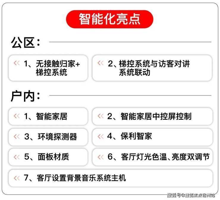 保利天奕售楼处电话实时房价户型地址周边配套交房时间澳门新葡京app保利天奕2026销售中心│楼盘-(图19)