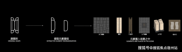 保利天奕售楼处电话实时房价户型地址周边配套交房时间澳门新葡京app保利天奕2026销售中心│楼盘-(图20)