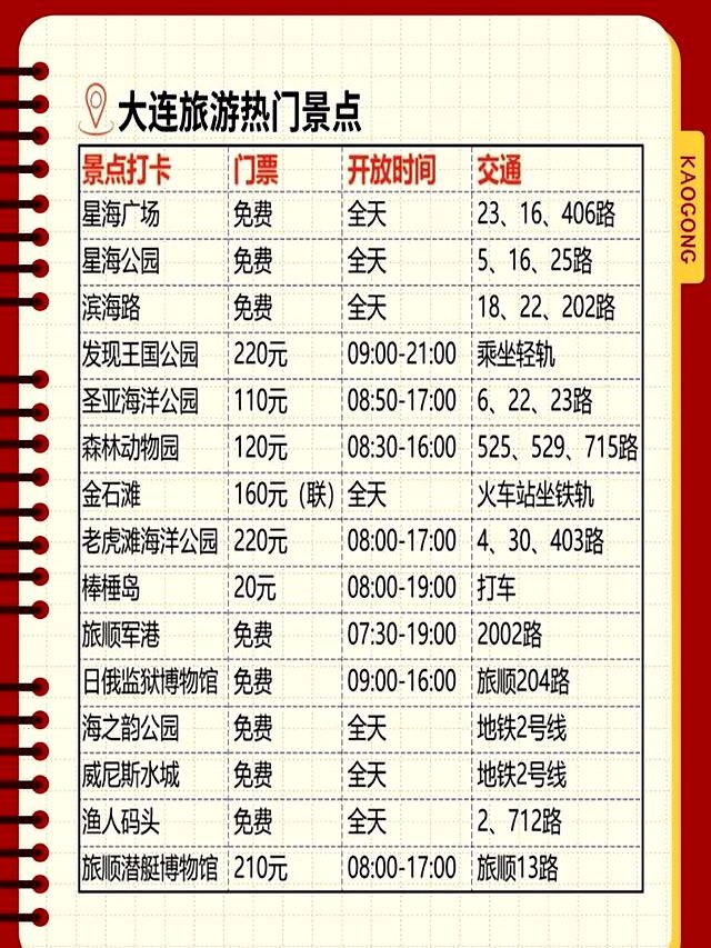 大必去景点纯玩跟团旅行社前十指南新葡京娱乐新疆旅游15天费用？十(图7)